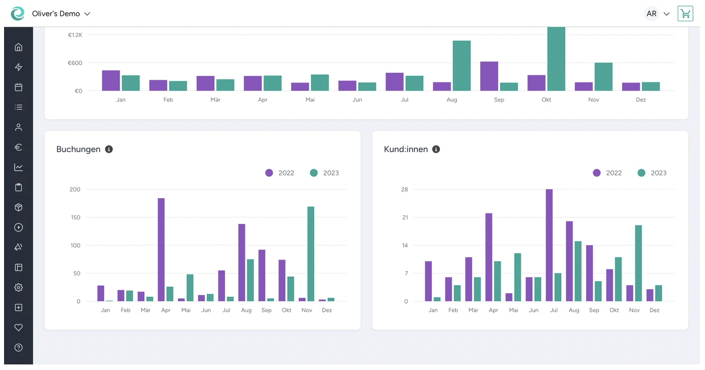 screenshot of Eversports Manager
